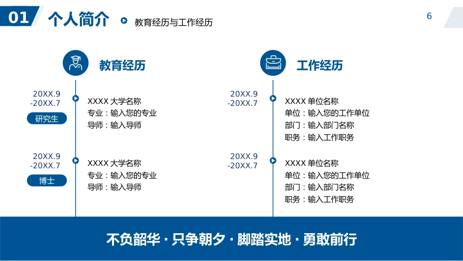 口腔内科副高职称晋升述职答辩PPT_第6页