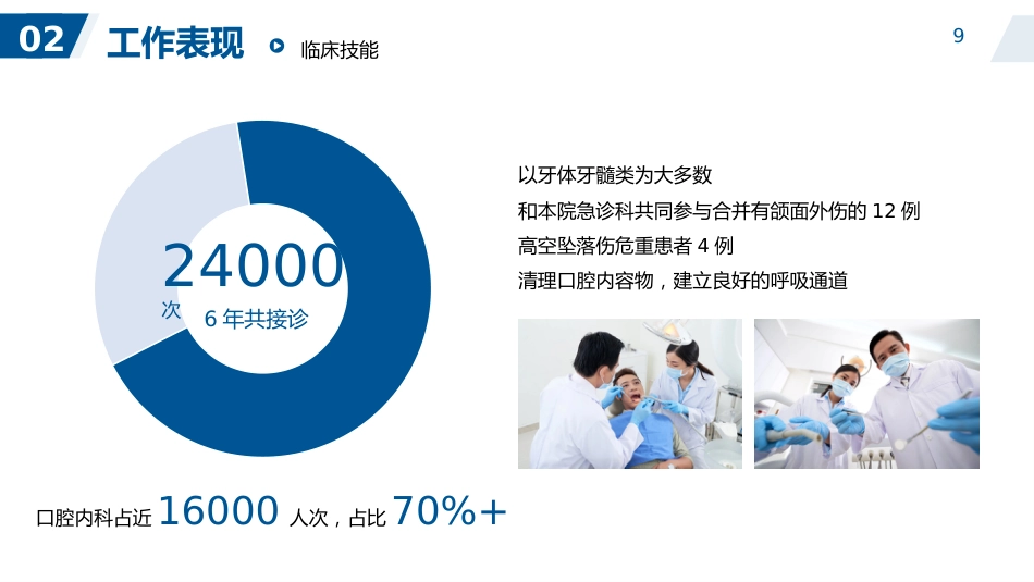 口腔内科副高职称晋升述职答辩PPT_第9页