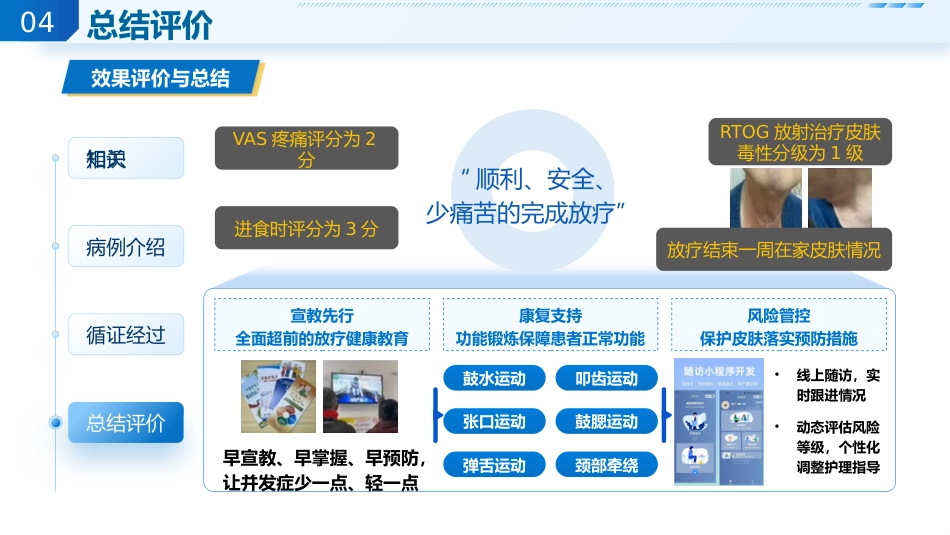 1例喉恶性肿瘤患者的循证护理查房_第15页