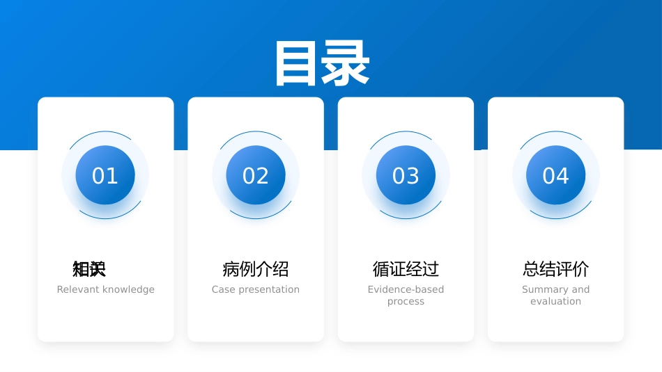 1例喉恶性肿瘤患者的循证护理查房_第2页