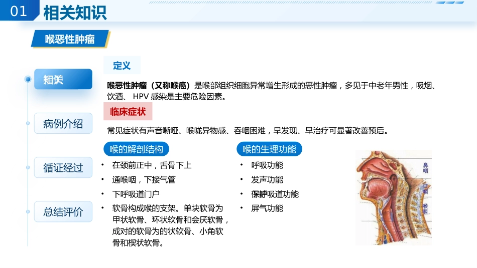 1例喉恶性肿瘤患者的循证护理查房_第3页