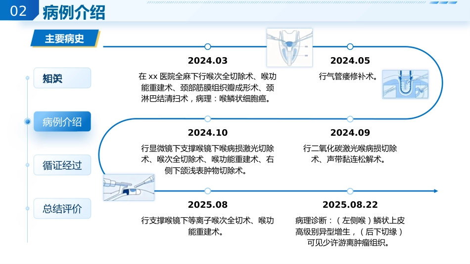 1例喉恶性肿瘤患者的循证护理查房_第5页