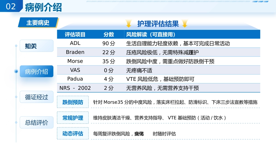 1例喉恶性肿瘤患者的循证护理查房_第6页