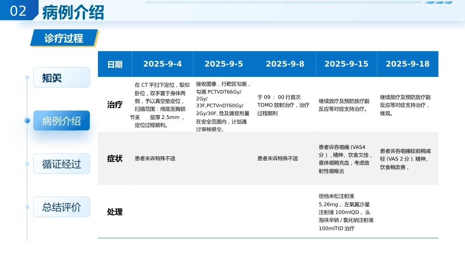 1例喉恶性肿瘤患者的循证护理查房_第7页