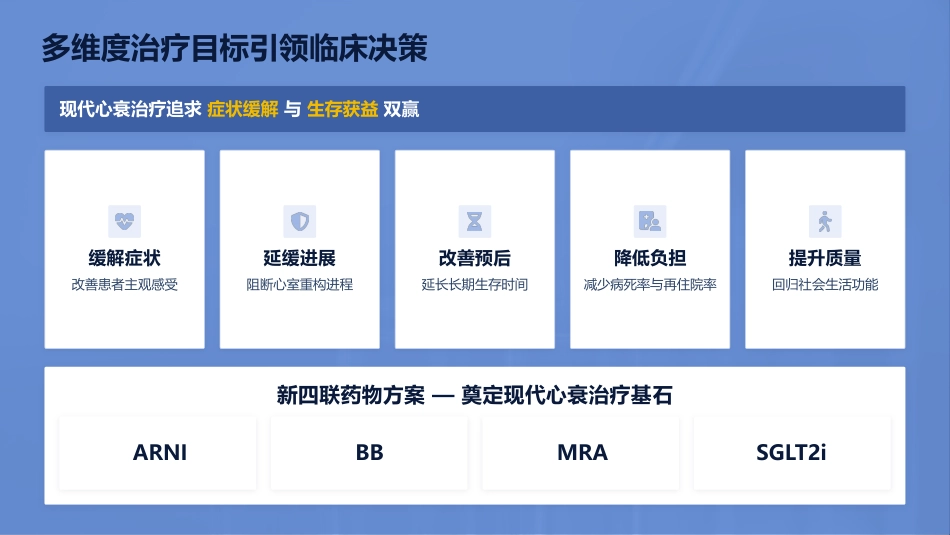 从指南到实践：慢性心力衰竭系统化护理管理(1)_第10页