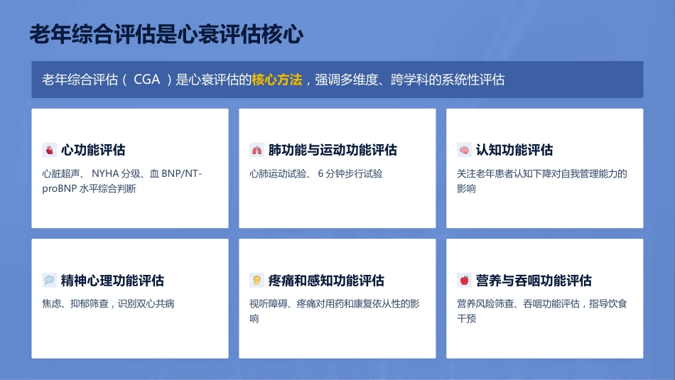 从指南到实践：慢性心力衰竭系统化护理管理(1)_第12页