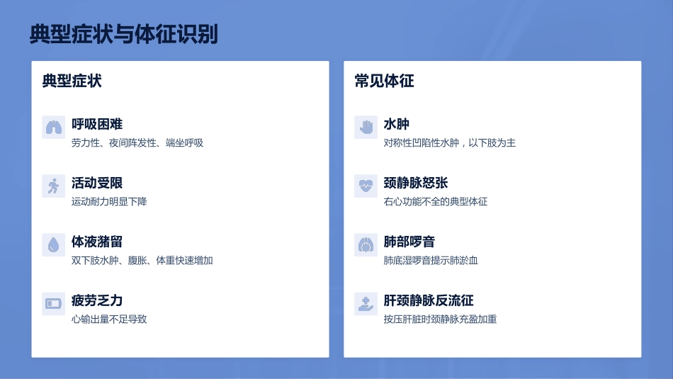 从指南到实践：慢性心力衰竭系统化护理管理(1)_第13页