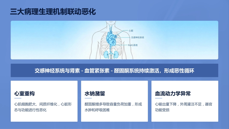 从指南到实践：慢性心力衰竭系统化护理管理(1)_第9页