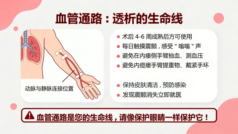 血液透析患者健康宣教29页_第10页