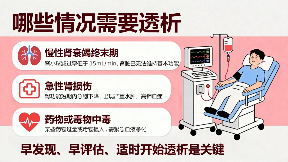 血液透析患者健康宣教29页_第4页
