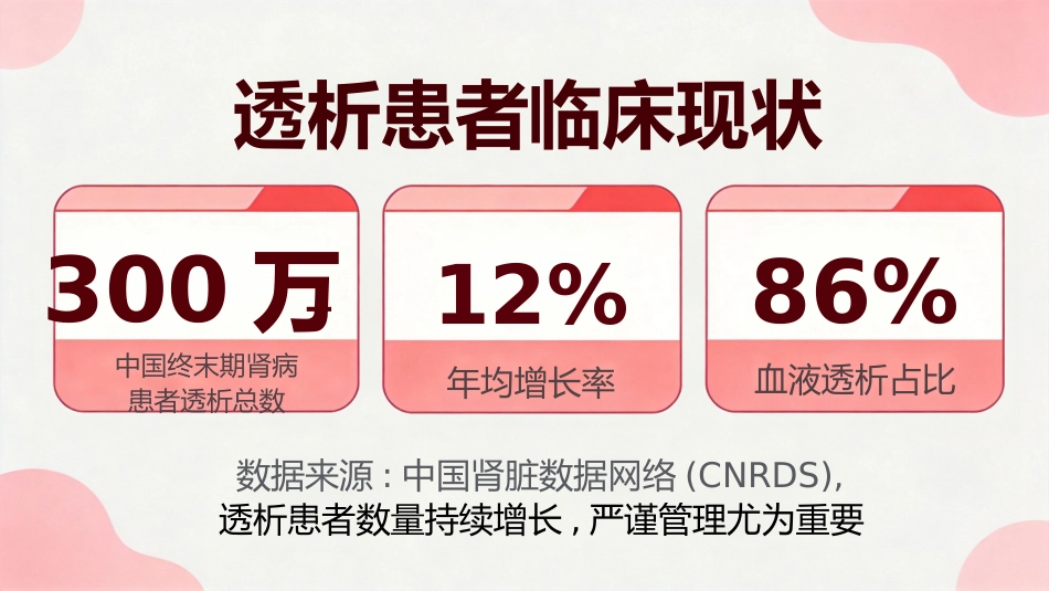 血液透析患者健康宣教29页_第5页