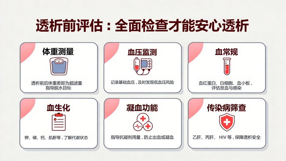 血液透析患者健康宣教29页_第9页
