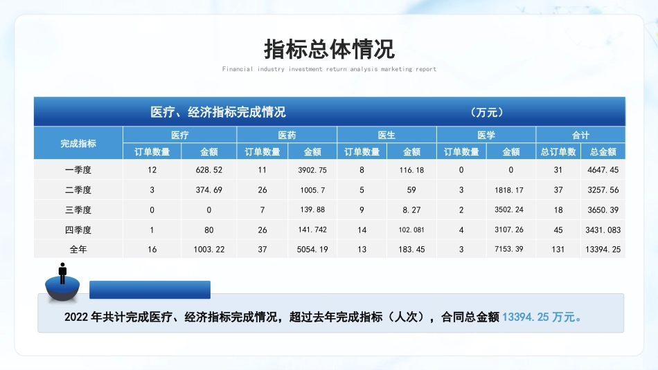 血透室护理工作总结【无内容模板】_第9页