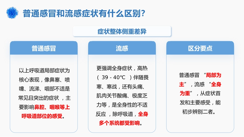 流感VS普通感冒_第11页