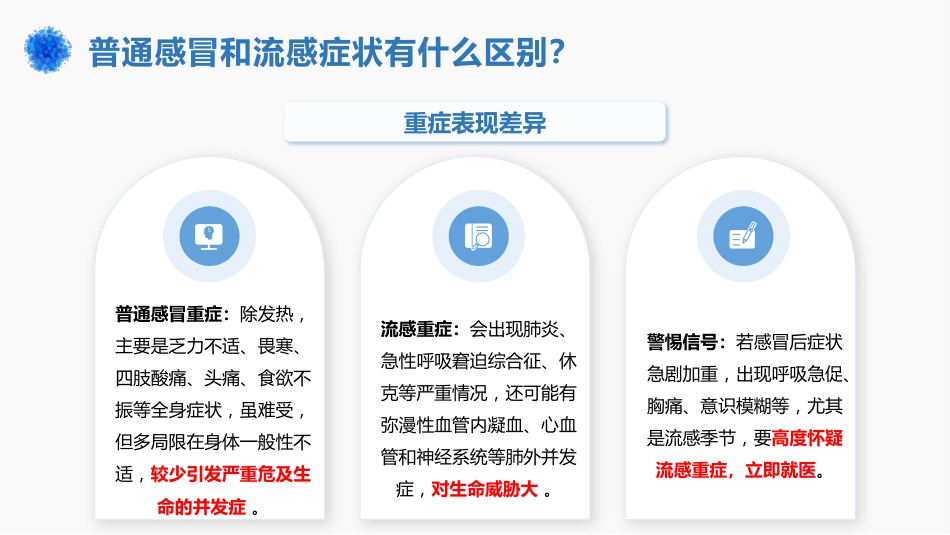 流感VS普通感冒_第14页