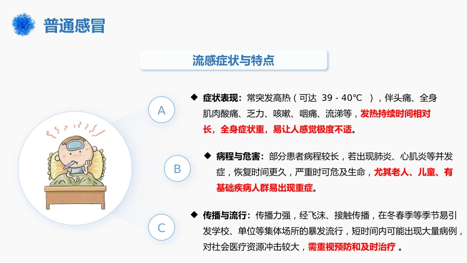 流感VS普通感冒_第9页
