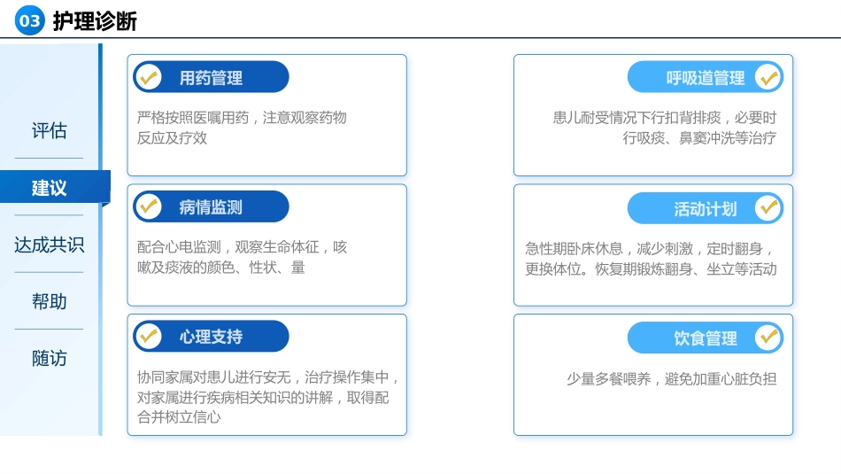 一例重症肺炎合并金黄色葡萄球菌患儿的个案护理_第14页