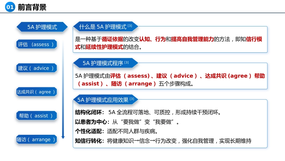 一例重症肺炎合并金黄色葡萄球菌患儿的个案护理_第4页