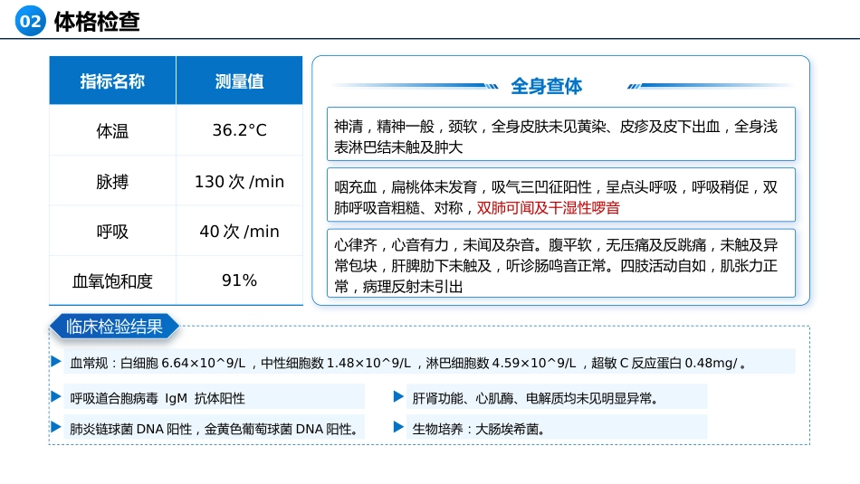 一例重症肺炎合并金黄色葡萄球菌患儿的个案护理_第6页