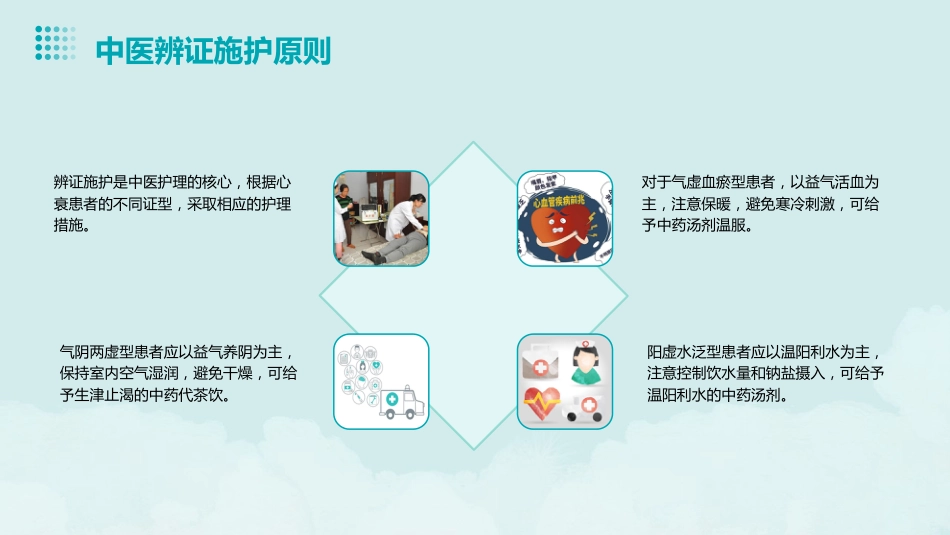 心衰病患者的中医个案护理_第11页