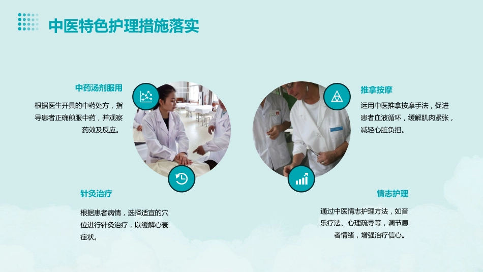 心衰病患者的中医个案护理_第15页