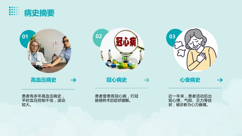 心衰病患者的中医个案护理_第7页