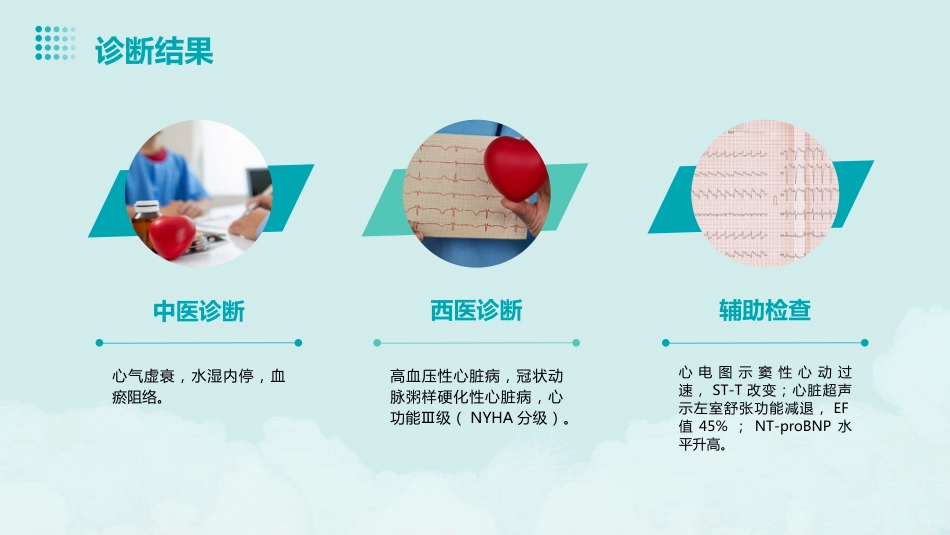 心衰病患者的中医个案护理_第8页