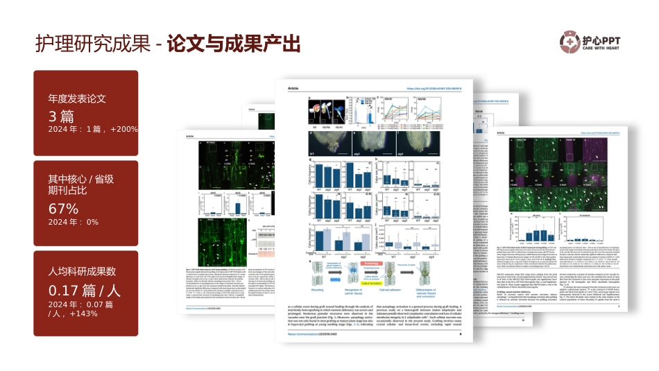 护士长年终述职报告02_第11页