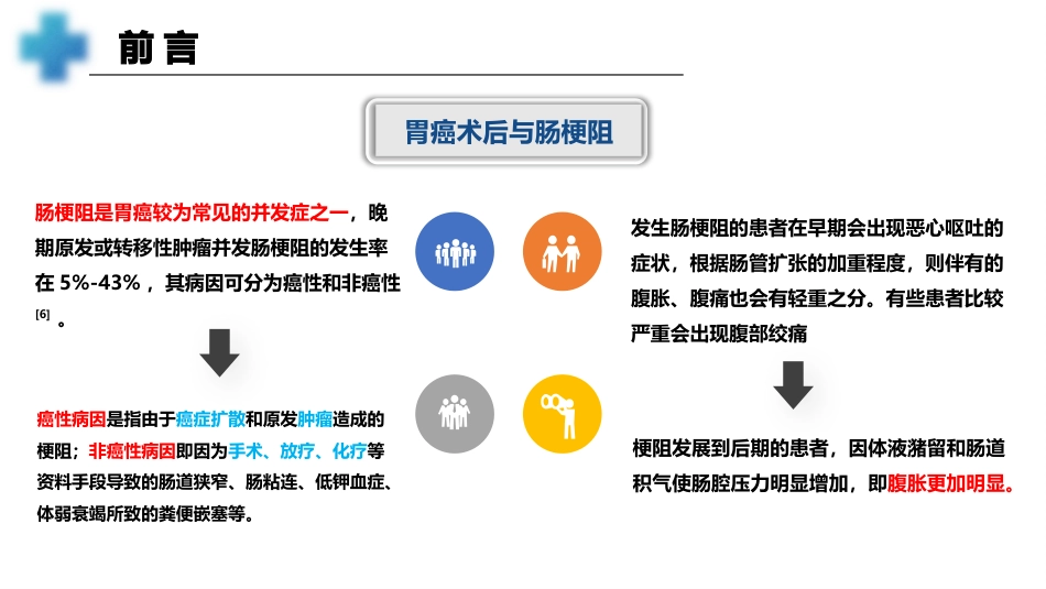 1例胃癌术后并发肠梗阻患者的疑难病例讨论_第11页