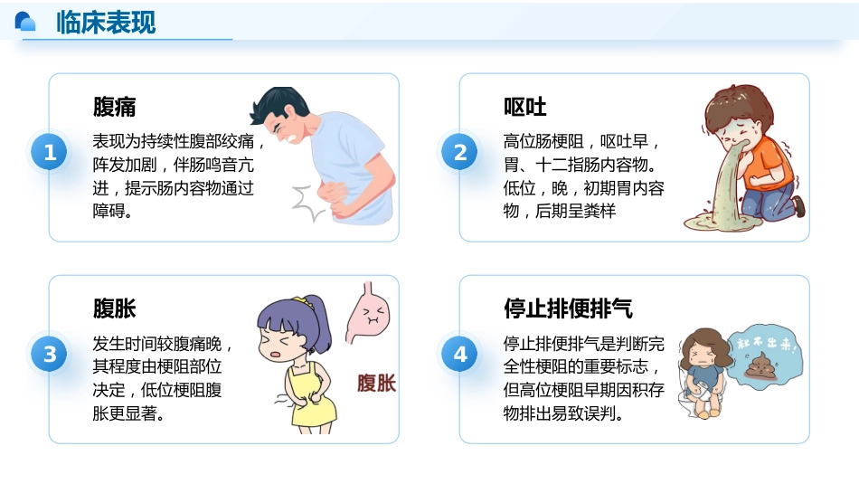 肠梗阻患者的早期-3_第8页