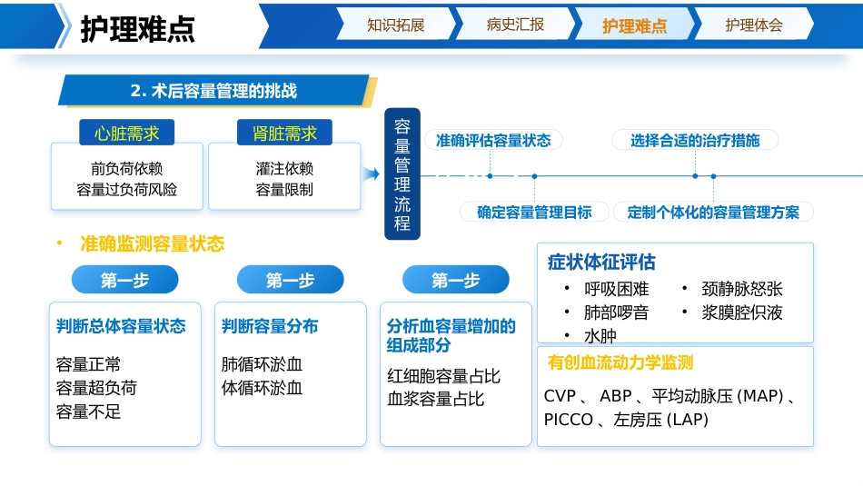 1例主动脉瓣生物瓣置换术后监护_第14页