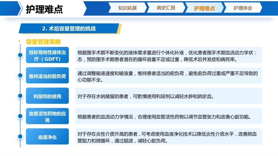 1例主动脉瓣生物瓣置换术后监护_第15页