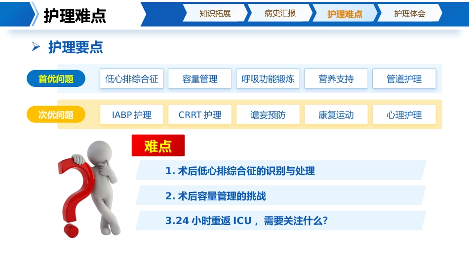 1例主动脉瓣生物瓣置换术后监护_第8页