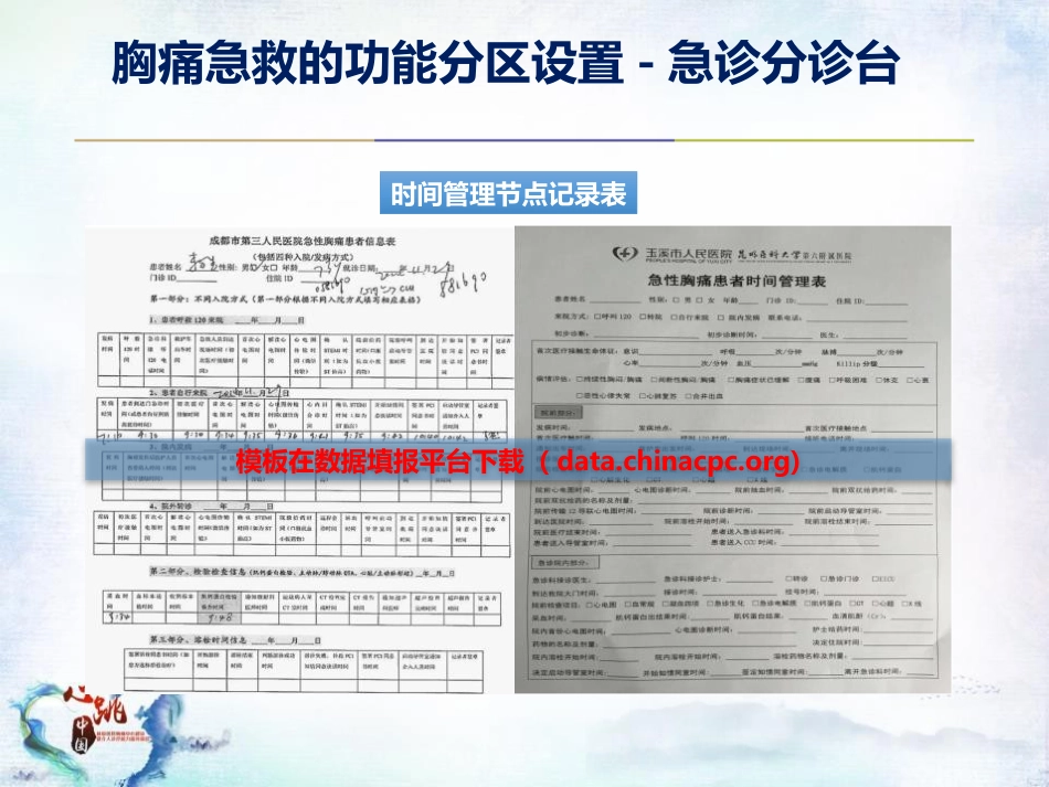 CPC院内会：胸痛急救的配套功能区域设置及标识解读SACN.CLO.17.03.1175_第6页