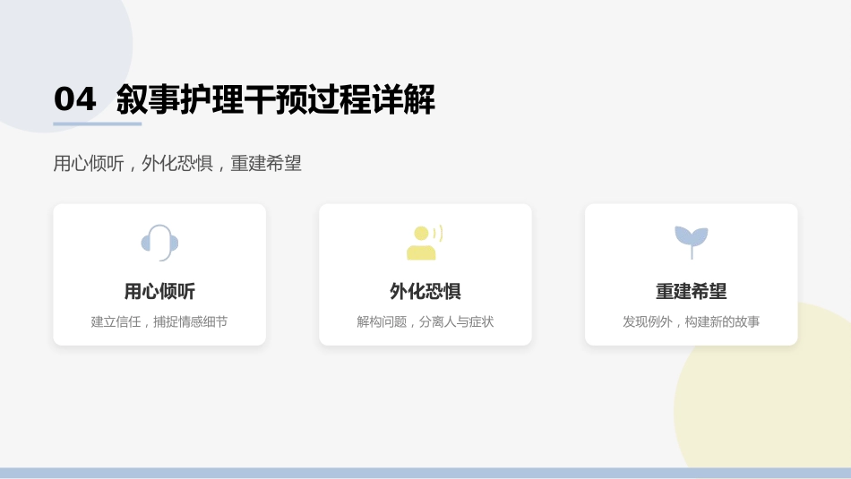 叙事护理案例分享PPT (1)_第11页