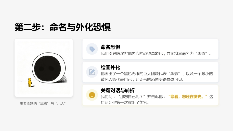 叙事护理案例分享PPT (1)_第13页