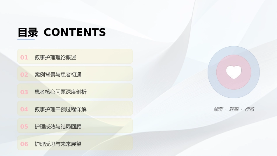 叙事护理案例分享PPT (1)_第2页