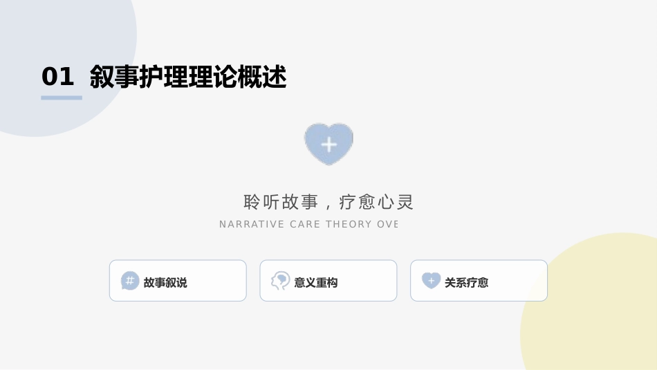 叙事护理案例分享PPT (1)_第3页