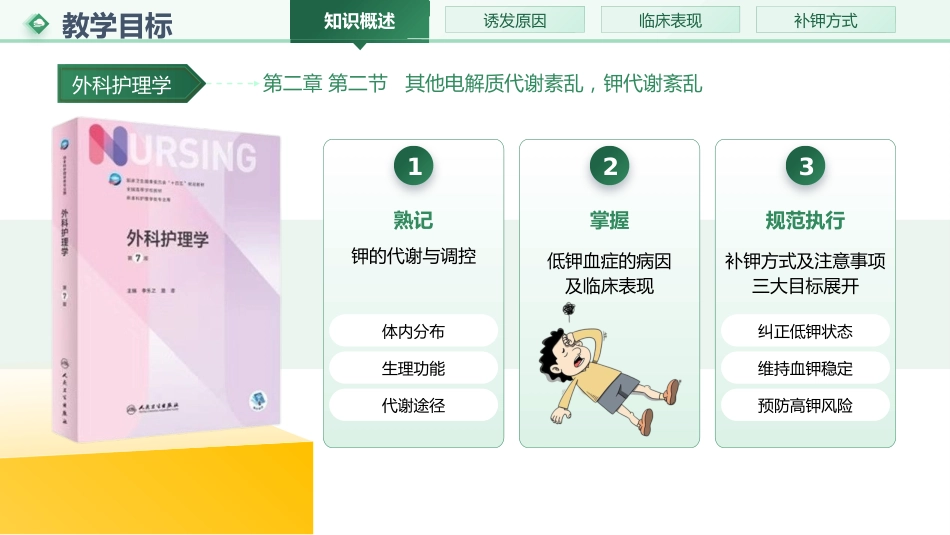 低钾血症的护理01_第3页