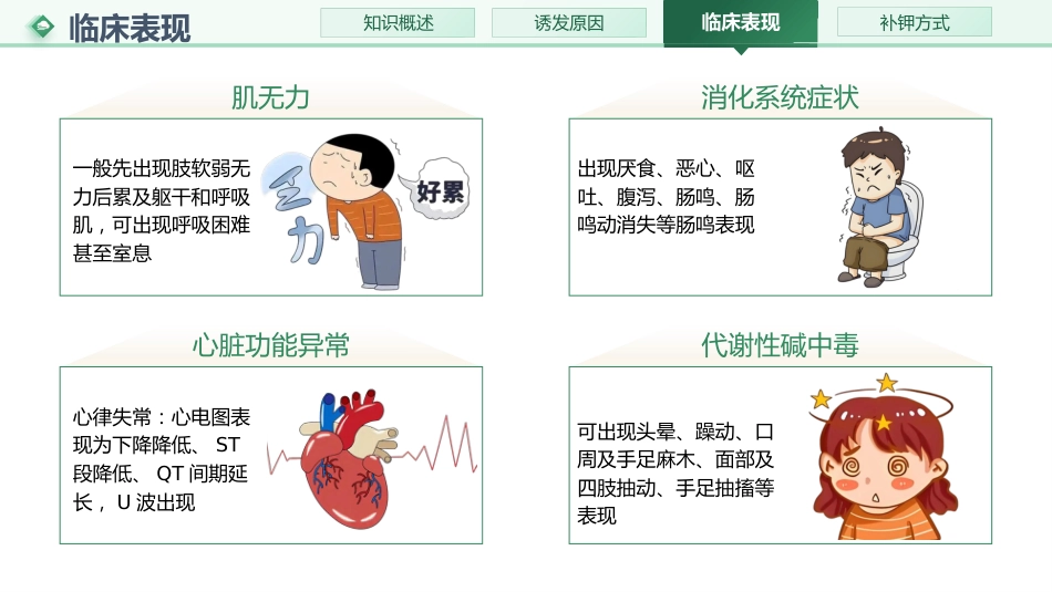 低钾血症的护理01_第7页