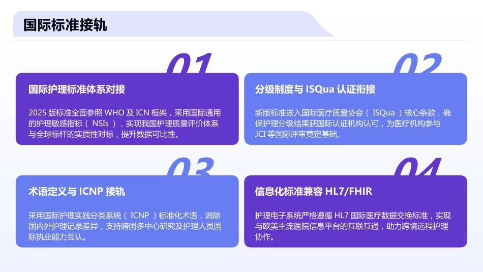 护理分级标准2025版解读_第6页