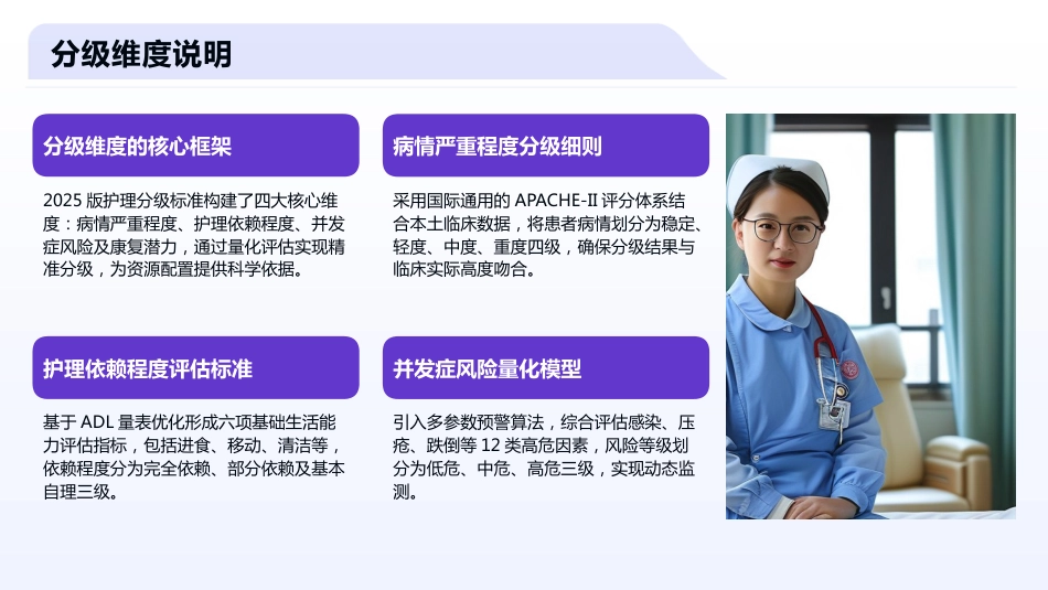 护理分级标准2025版解读_第8页