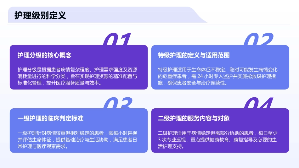 护理分级标准2025版解读_第9页