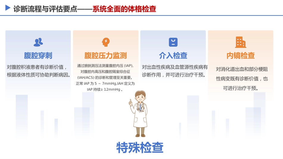 成人急腹症诊疗急诊专家共识(2025)_第13页