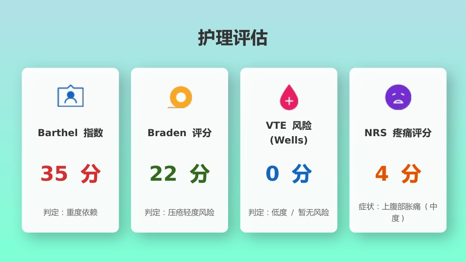 一例急性胆管炎合并梗阻性黄疸患者的护理个案—定制1_第12页