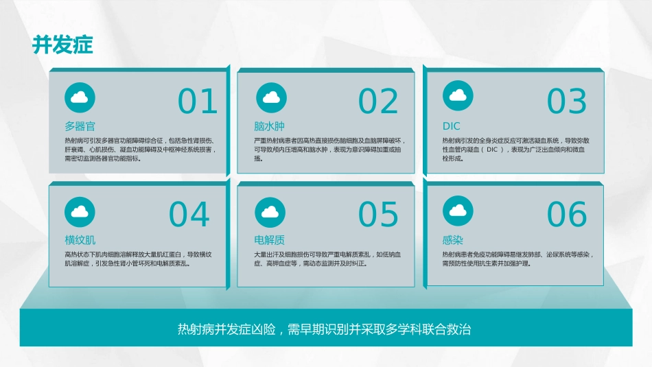 热射病的防治与急救课件2025_第10页