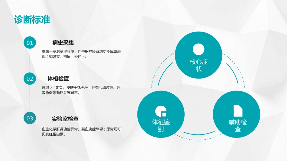 热射病的防治与急救课件2025_第12页