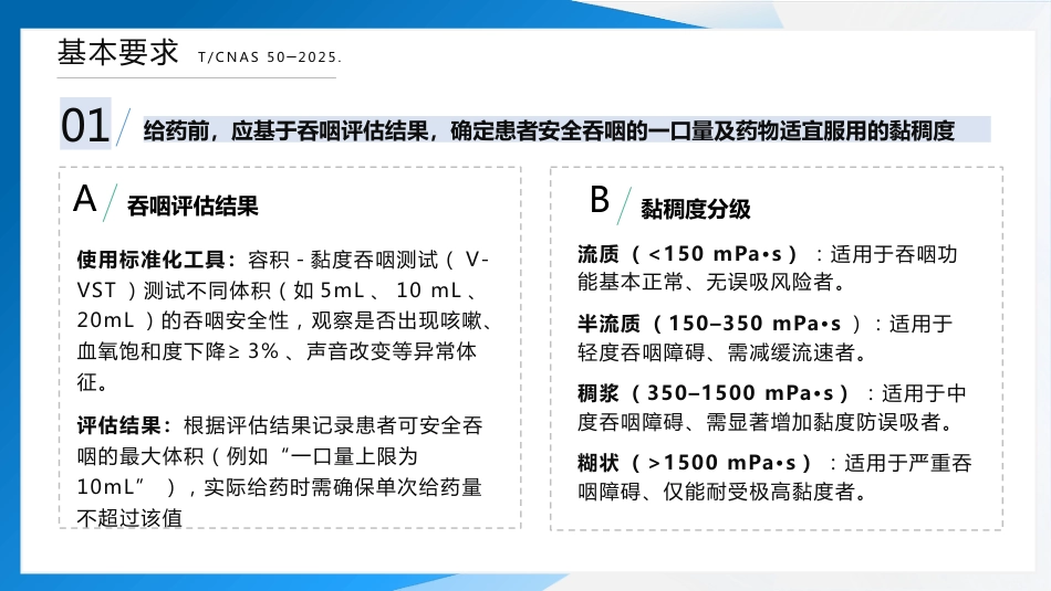 成人吞咽障碍患者口服给药护理（2025团标）_第13页