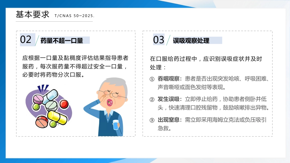 成人吞咽障碍患者口服给药护理（2025团标）_第14页