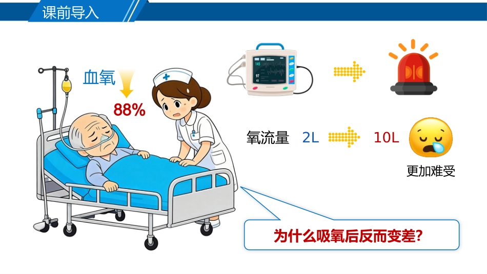 氧疗技术的规范护理_第1页